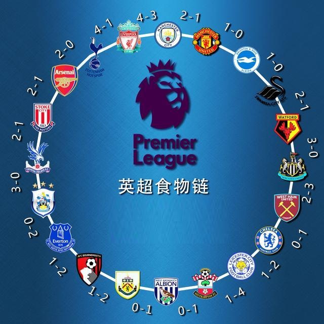 英国公开赛的18道硬核考题，谁是世纪最大黑马？