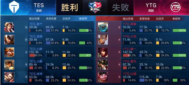 在瞬息万变 在瞬息万变